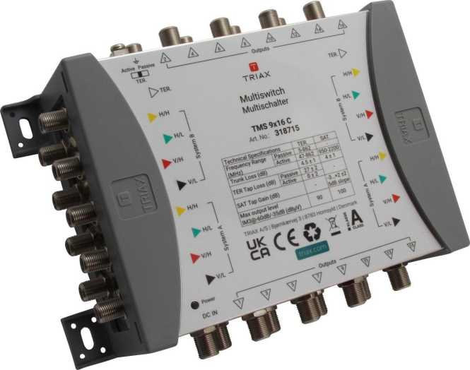 Kaskaden-Multischalter 9in/16out TMS 9x16 C 