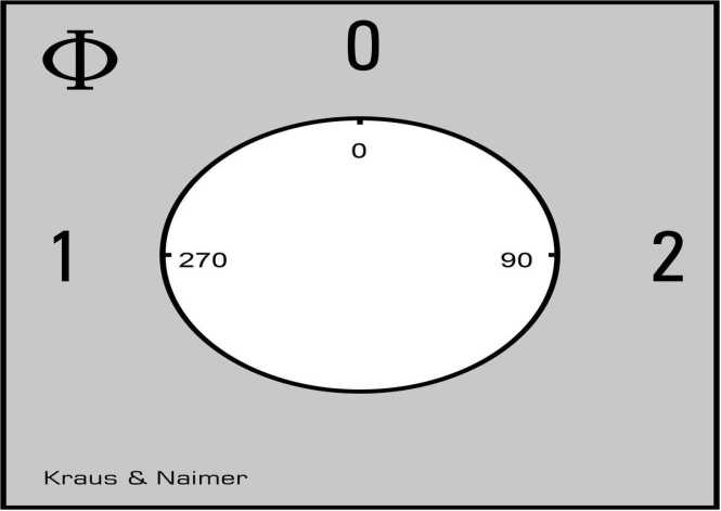 1-0-2 Umschalter 4-polig Schnappbef. 