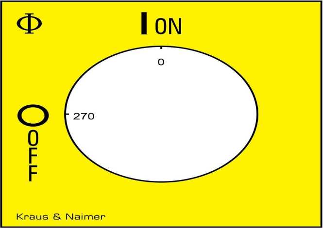 Not-Aus-Schalter 3pol+1NO/1NC AP-Gehäuse IP66 