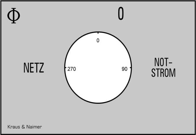 NETZ-0-NOTSTROM Umschalter 4-polig Schnappbef. 