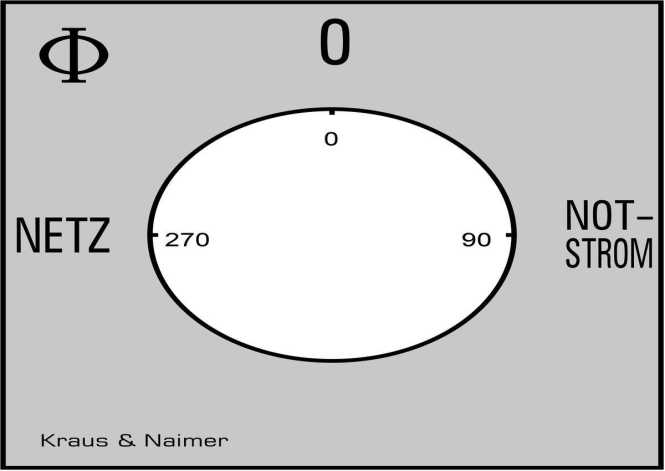 NETZ-0-NOTSTROM Umschalter 4-polig Schnappbef. 