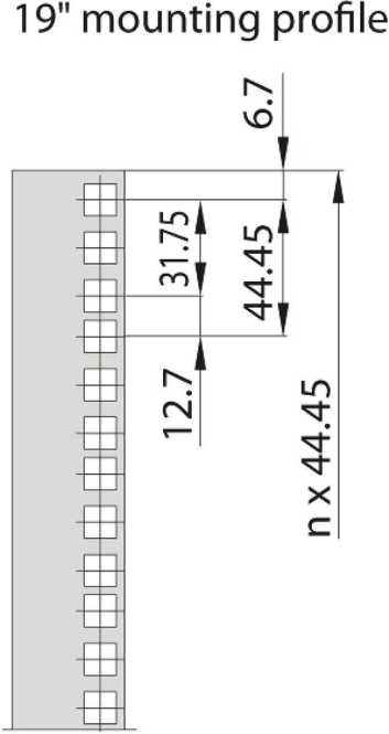 19 Zoll Profilschienen für PRO Set 2 Stück 