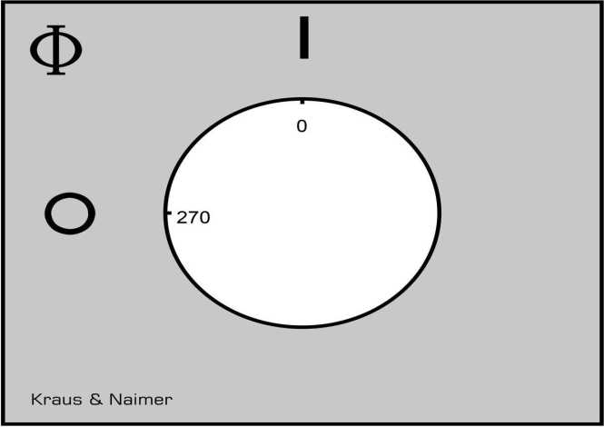 DC-Photovoltaik Lasttrennschalter 4 Kontakte 