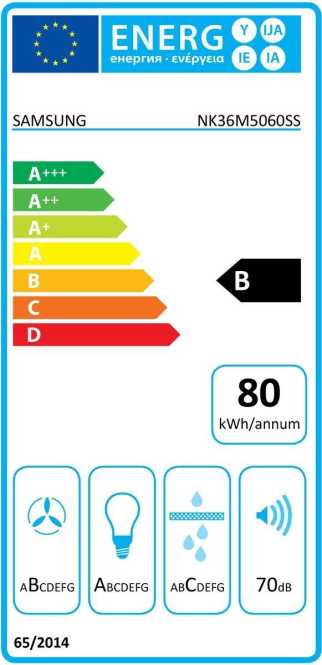 Dunstabzug Wandhaube mit Touch Control 