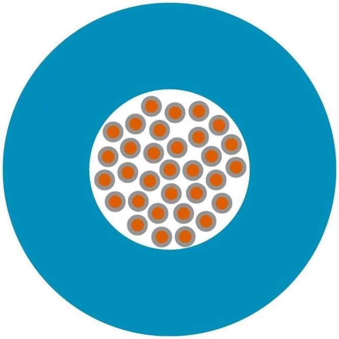 International approbierte Verdrahtungseinzelader 1,5 mm² blau GK 2000m 