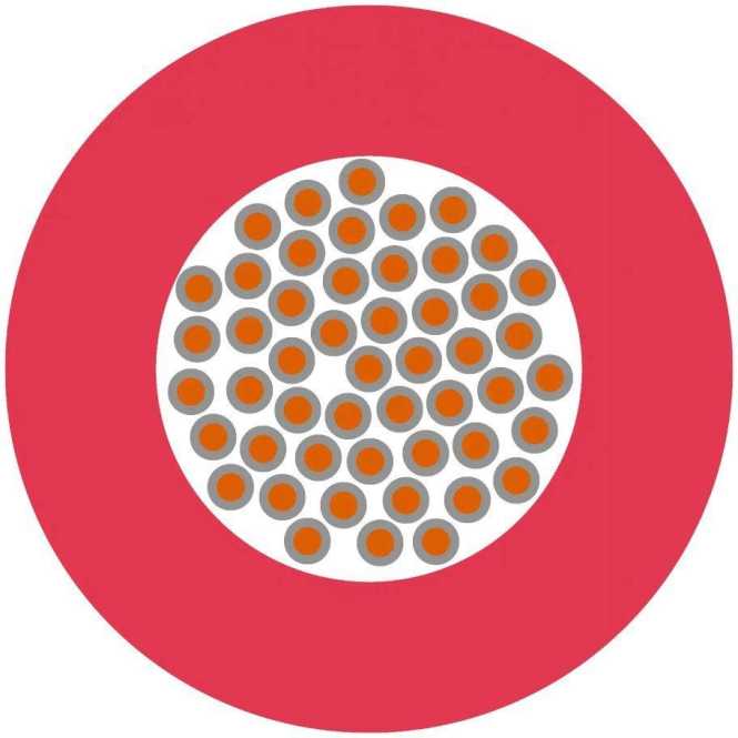 International approbierte Verdrahtungseinzelader 2,5 mm² rot GK 900m 