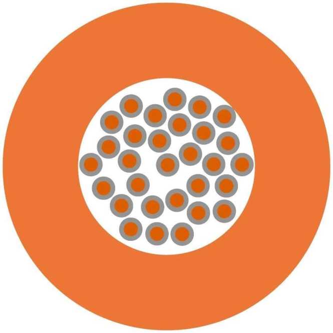International approbierte Verdrahtungseinzelader 2,5 mm² orange GK 900m 