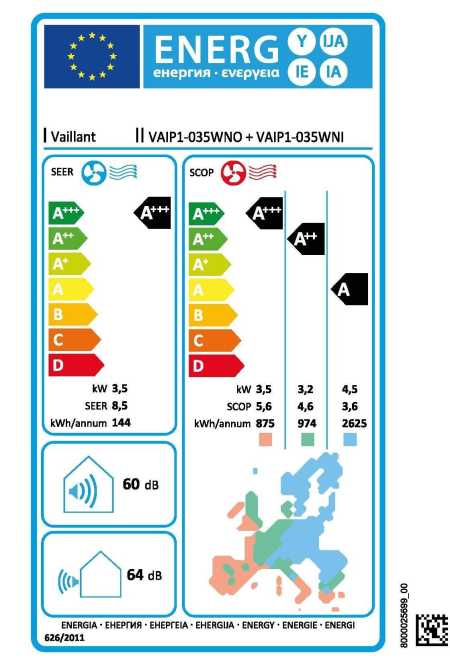 climaVAIR Inneneinheiten VAIP1-035WNI 