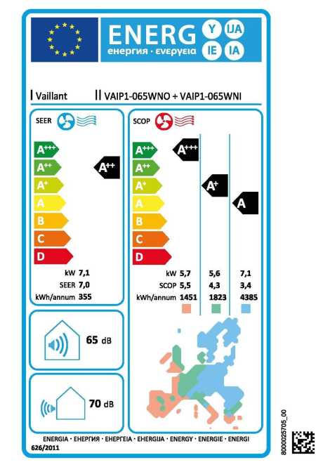 Klimagerät Inneneinheit climaVAIR VAIP1-065WNI 