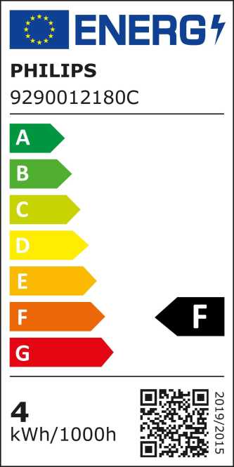 CorePro LEDspot 3,5-35W GU10 840 275lm 36° 