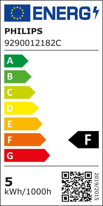 CorePro LEDspot 4,6-50W GU10 840 390lm 36° 