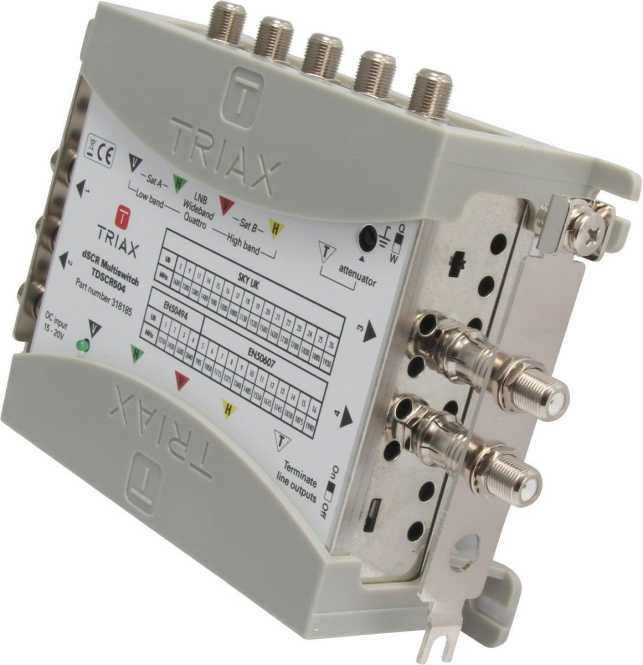 SCR/dSCR Unicable Multischalter TdSCR 504 