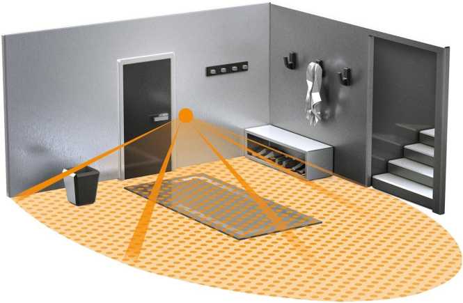 Sensorschalter Infrarot 180° IR 2180 Unterputz ECO 