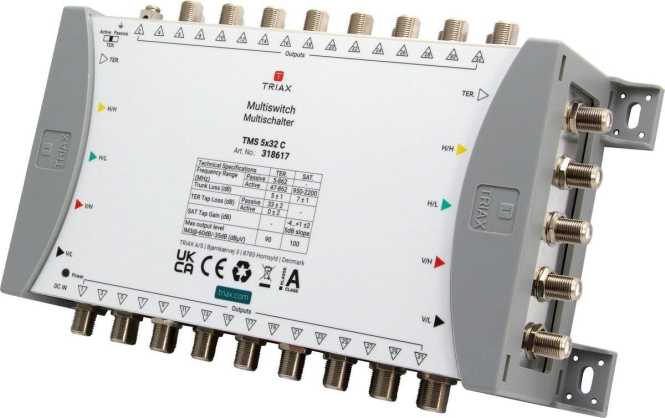 Kaskaden-Multischalter 5in/32out TMS 5x32 C 