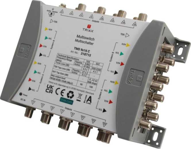Kaskaden-Multischalter 9in/16out TMS 9x16 C 