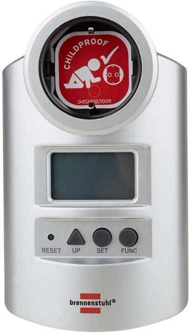 Energiemessgerät zur Berechnung des Energieverbrauchs und der Energiekosten 