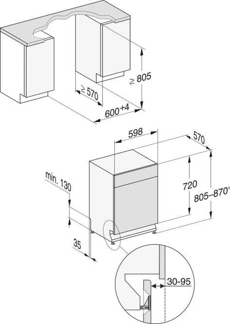 Geschirrspüler Unterbau G 7600 SCU 