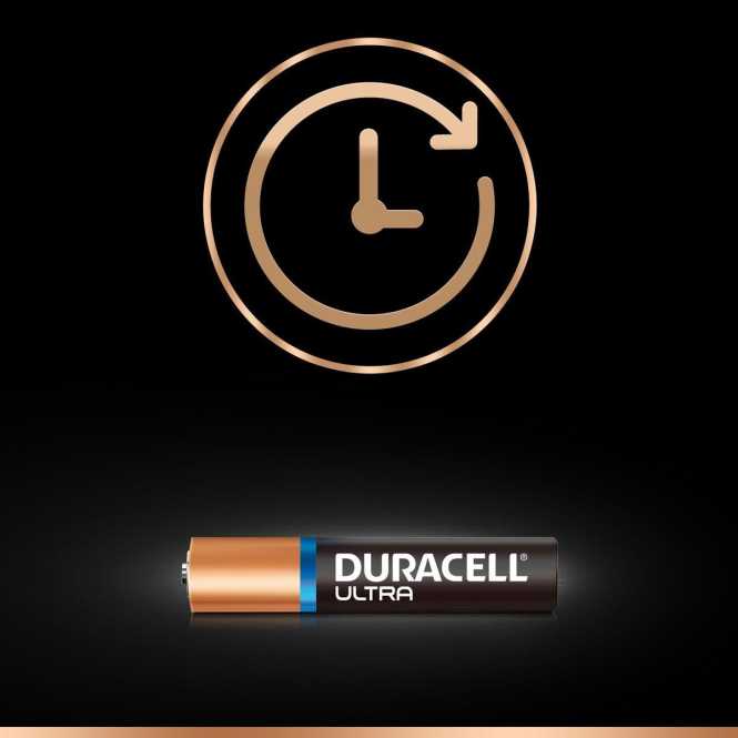 Sicherheitsbatterie Minizelle Ultra AAAA MX2500 2 Stk 