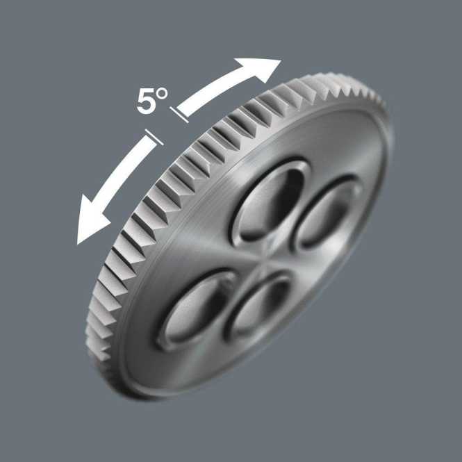 Zyklop Speed Knarrensatz 1/4 