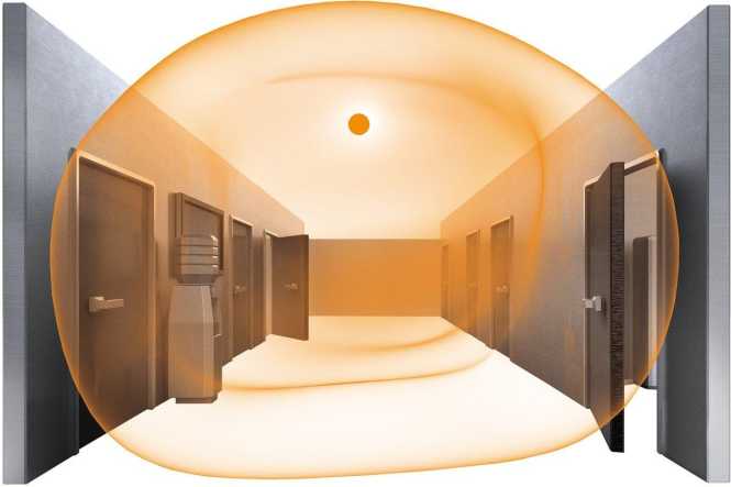 Sensor-Innenleuchte mit Bewegungsmelder 20 W IP54 4000 K rund mit Notlicht 