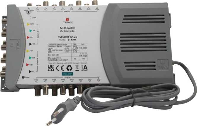 Einzel-Multischalter 9in/12out TMS/CKR 9x12 S 