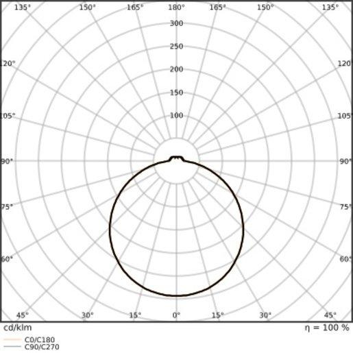 Anbauleuchte SURFACE FLAT SQUARE 330 P 19W CPS 