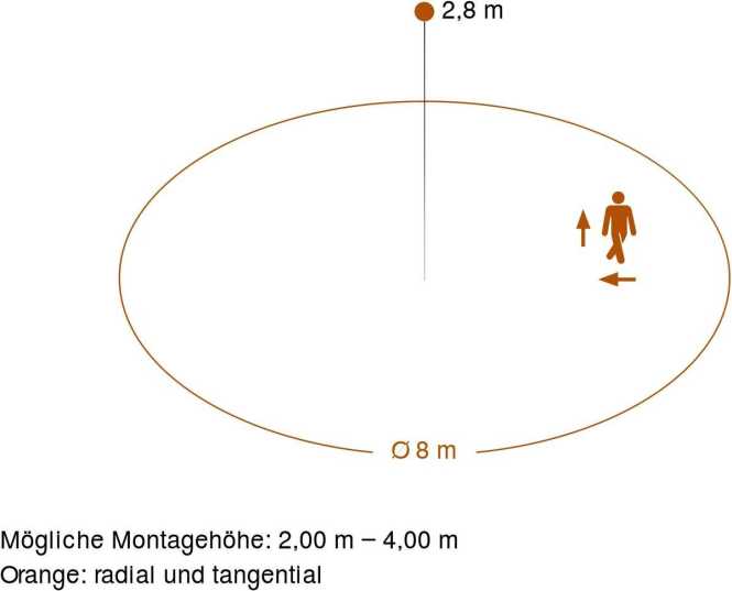 Sensor-Innenleuchte mit Bewegungsmelder 20 W IP54 3000 K rund mit Notlicht 