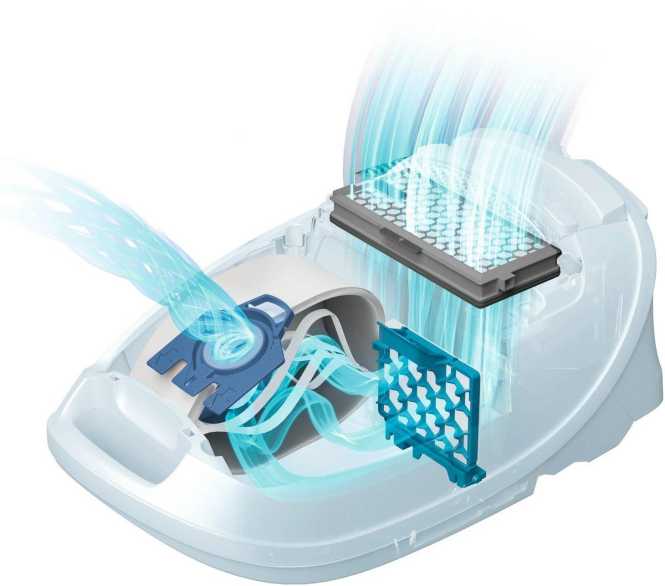 Staubsaugerbeutel HyClean Pure GN 