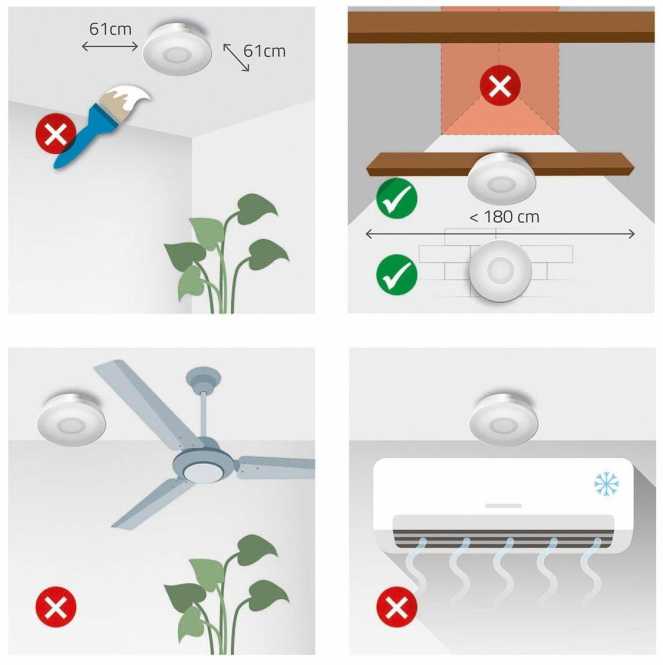 Rauchmelder EN14604 mit Testtaste 85 dB weiß 
