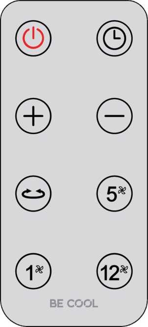 Doppelkopf Standventilator 2x45cm 