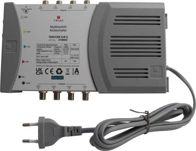 Einzel-Multischalter 5in/6out TMS/CKR 5x6 S 