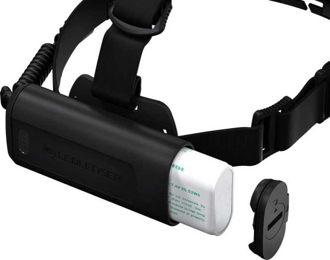 H15R Core LED Stirnlampe 1xAkku max. 2500lm IP67 dimmbar fokusierbar 