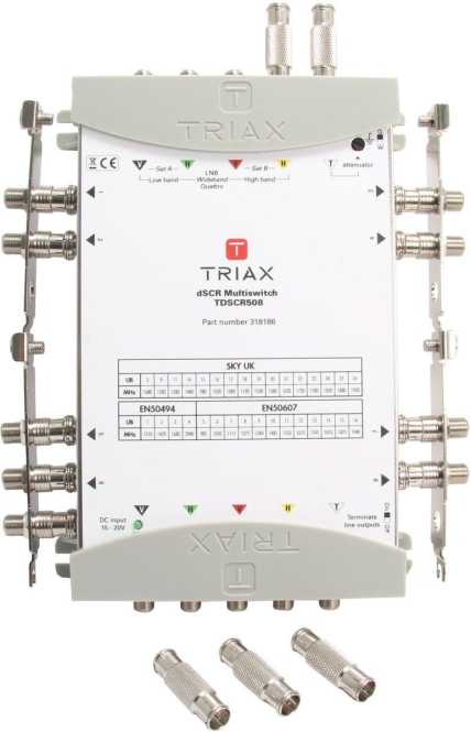 SCR/dSCR Unicable Multischalter TdSCR 508 